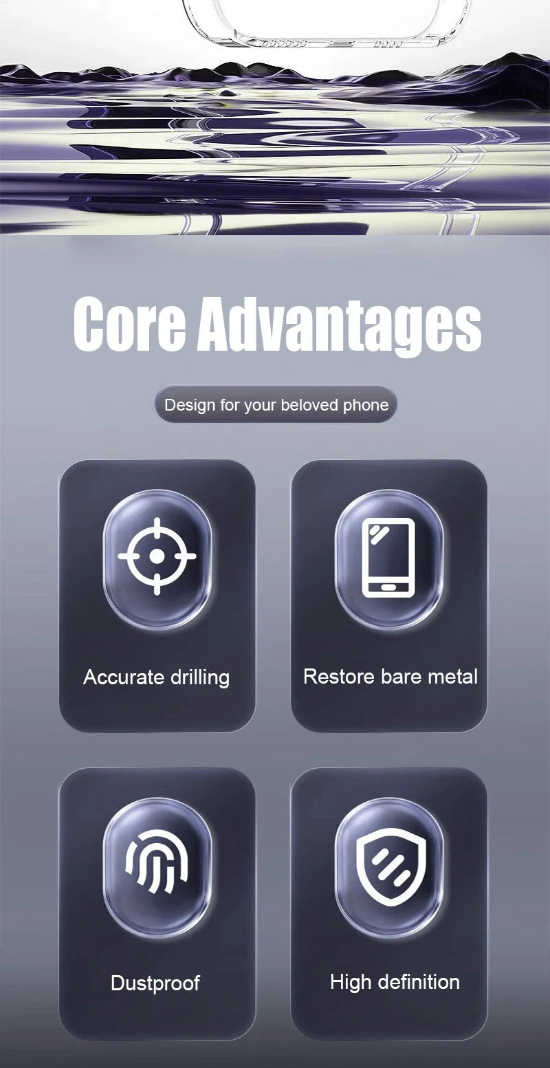 iPhone 13–17 Ultra-thin Clear Case