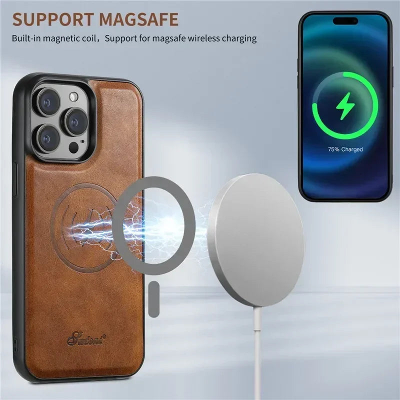 2-in-1 Wallet MagSafe iPhone Case