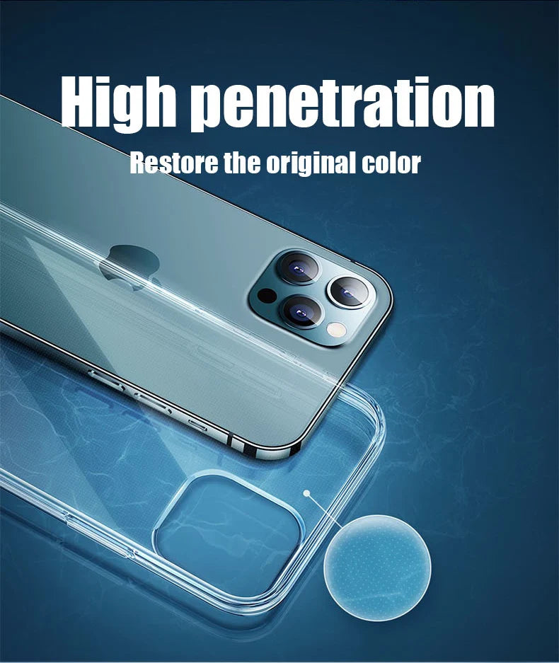 iPhone 16 Series Transparent Case