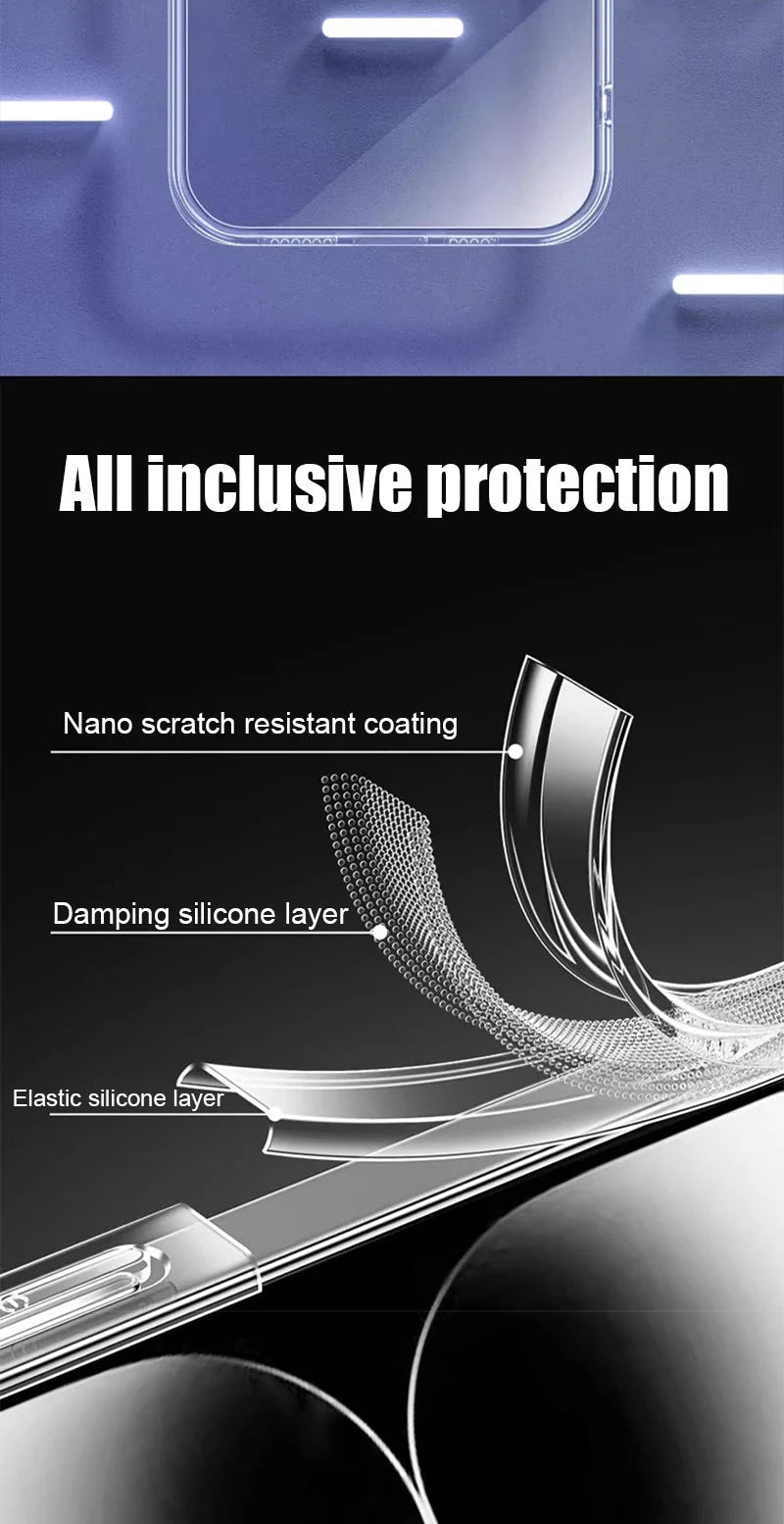 iPhone 13–17 Ultra-thin Clear Case